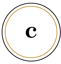 c